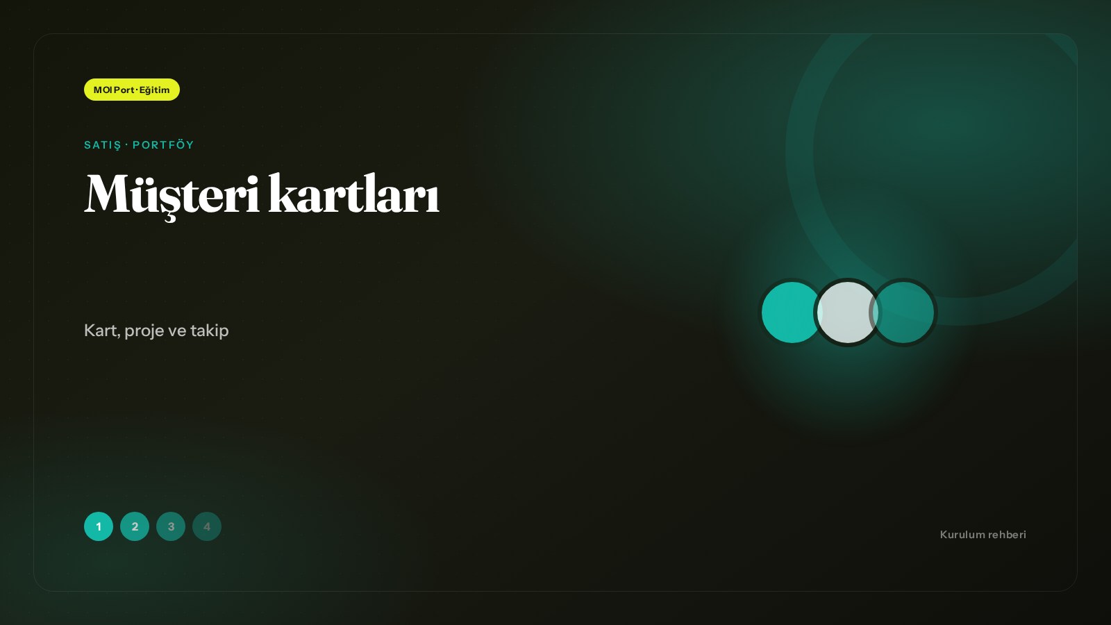 Müşteri kartları