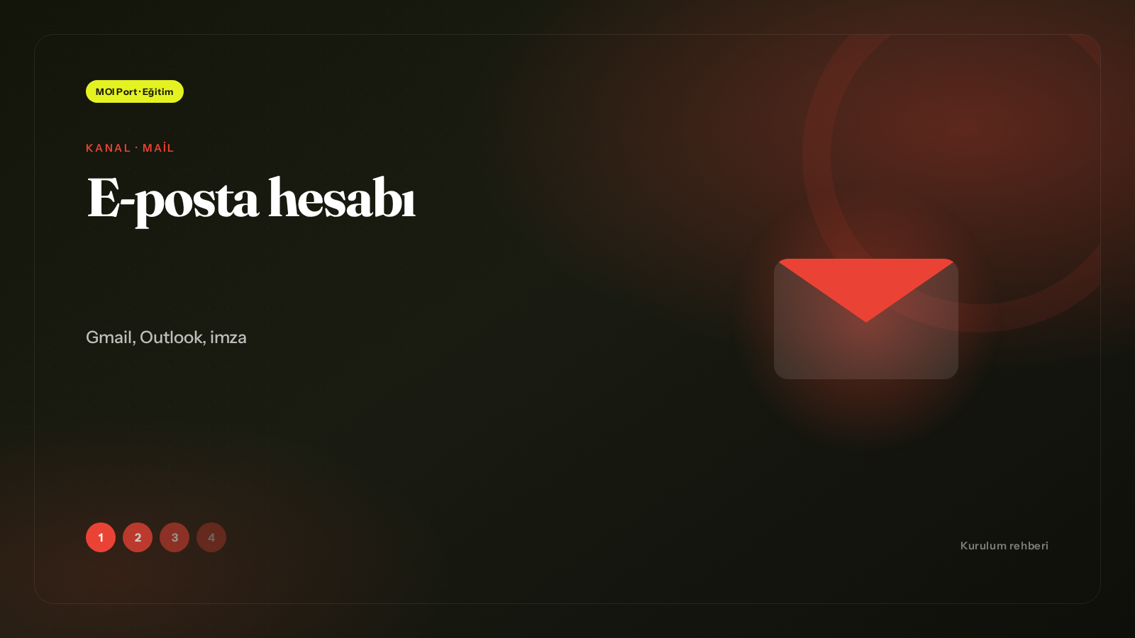 E-posta hesabı